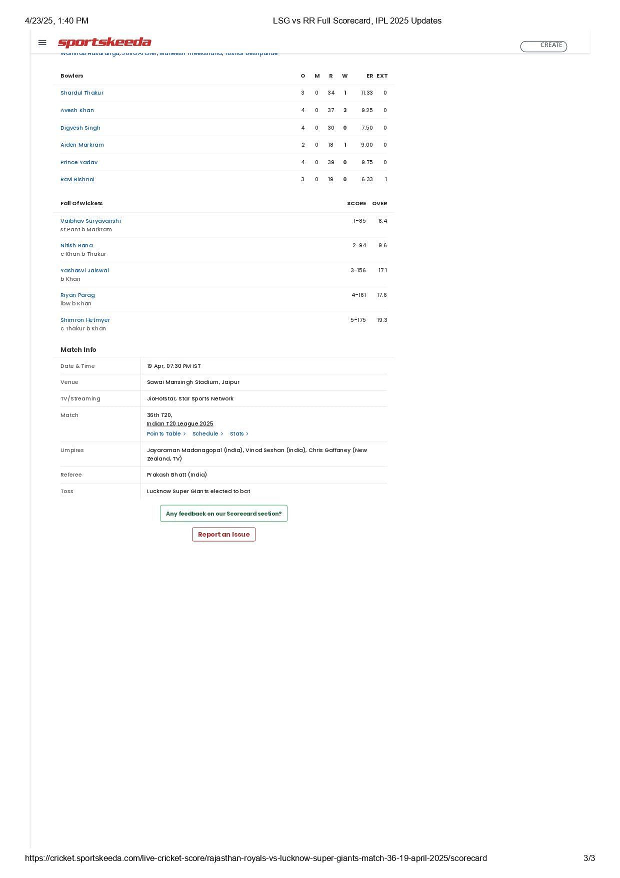 RR vs LSG 2025 scorecard.